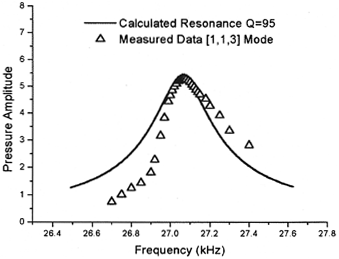 sl_data1.gif